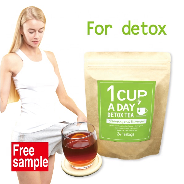 Slim Tea Slimming Detox Natural Clenx Beauty Health Products Weight Loss Fit